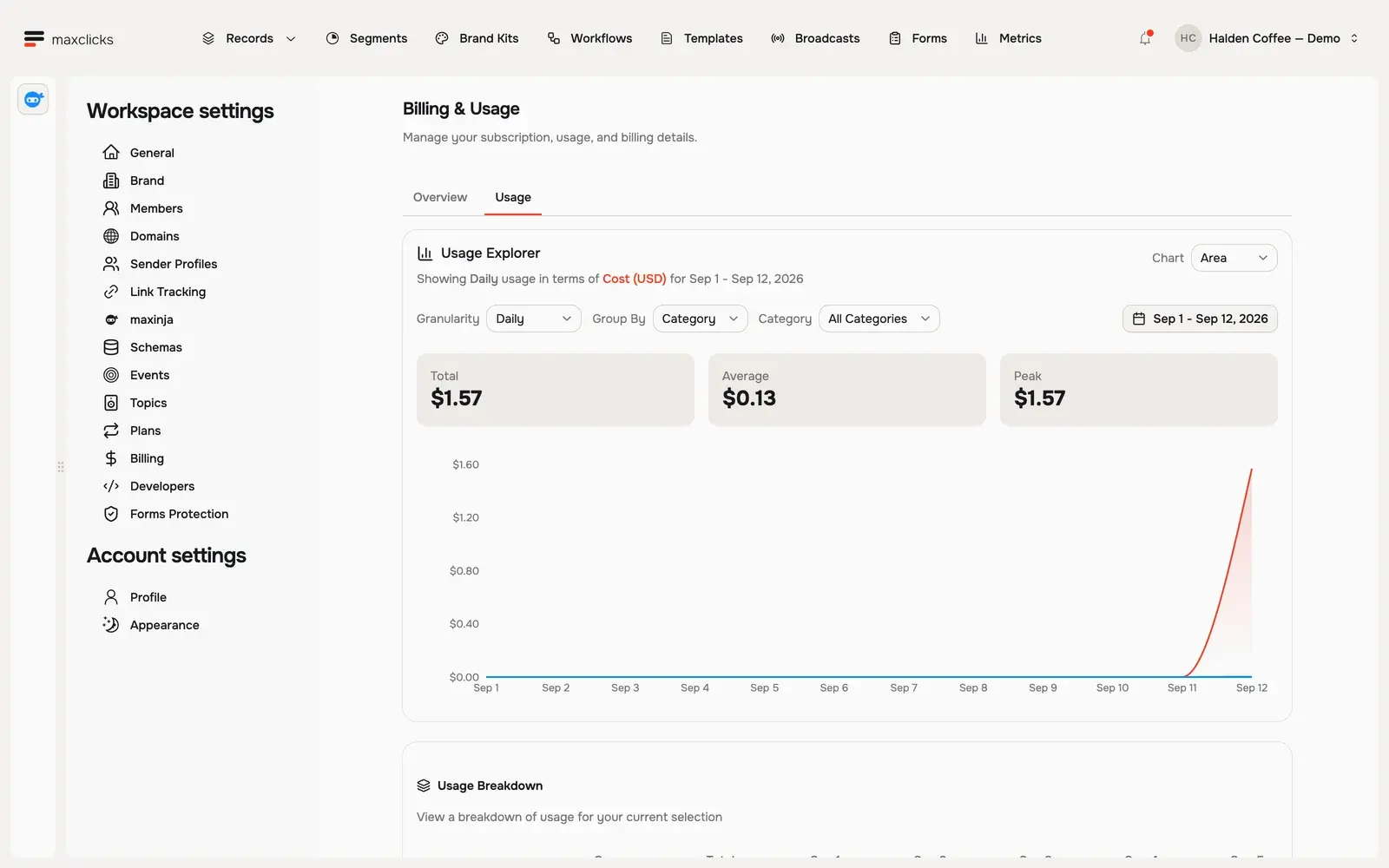Usage Explorer with actual local demo usage cost chart and date, category and grouping controls